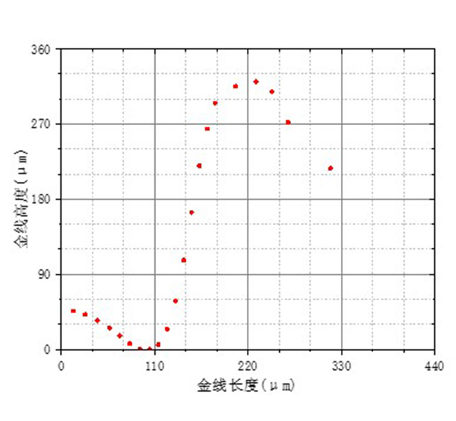 斷線輪廓圖.jpg